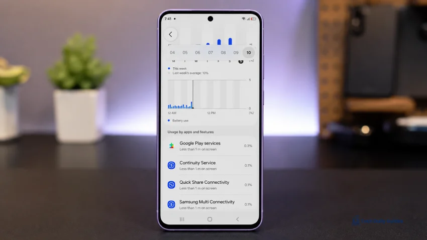 Lavender Galaxy A37 5G standing upright on a dark professional tech table with the Battery usage screen open, showing app and feature usage details with a blurred plant and modern workspace in the background.